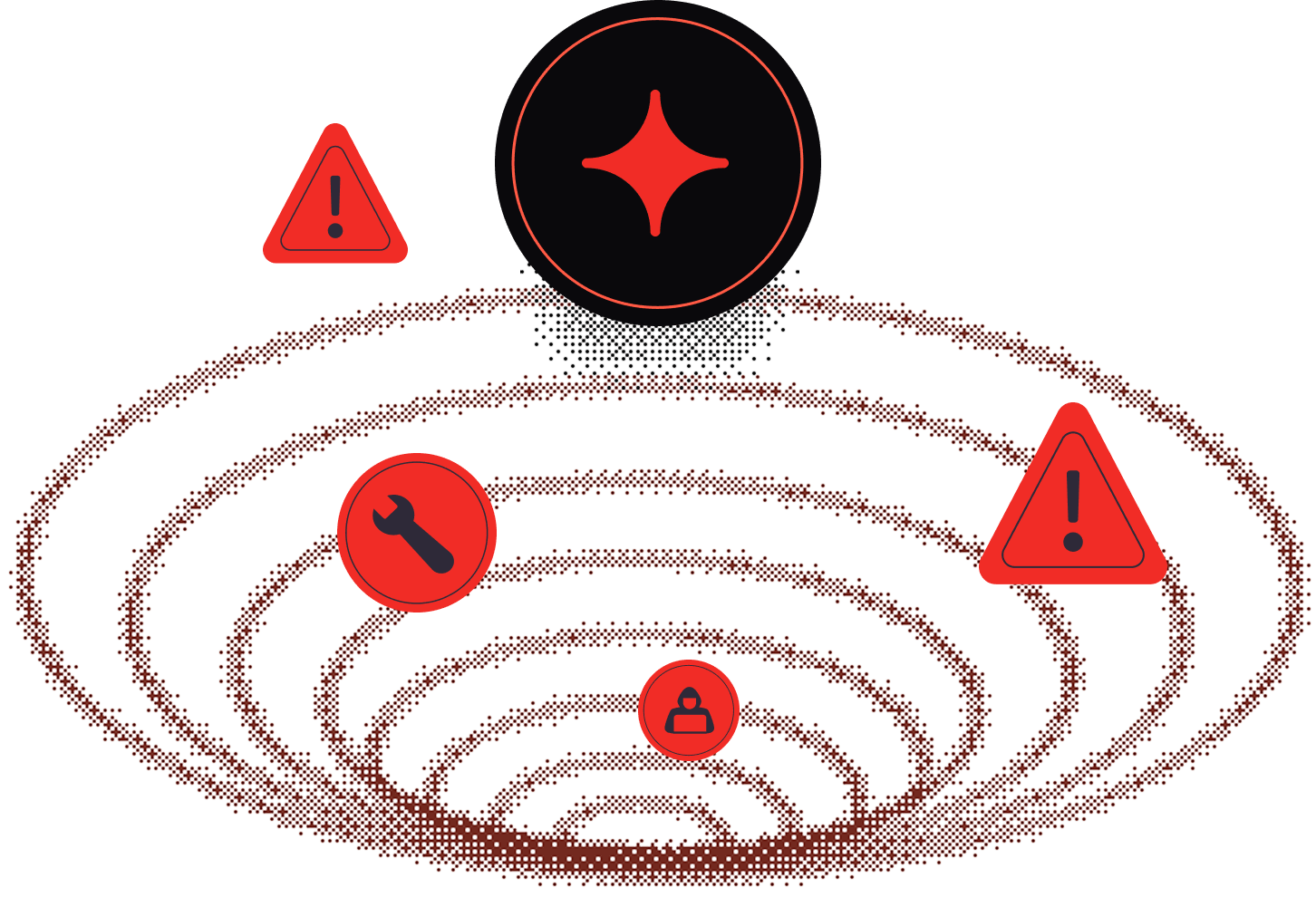 AI agents create a funnel of security risks: unauthorized tool use, credential theft, and malicious actors